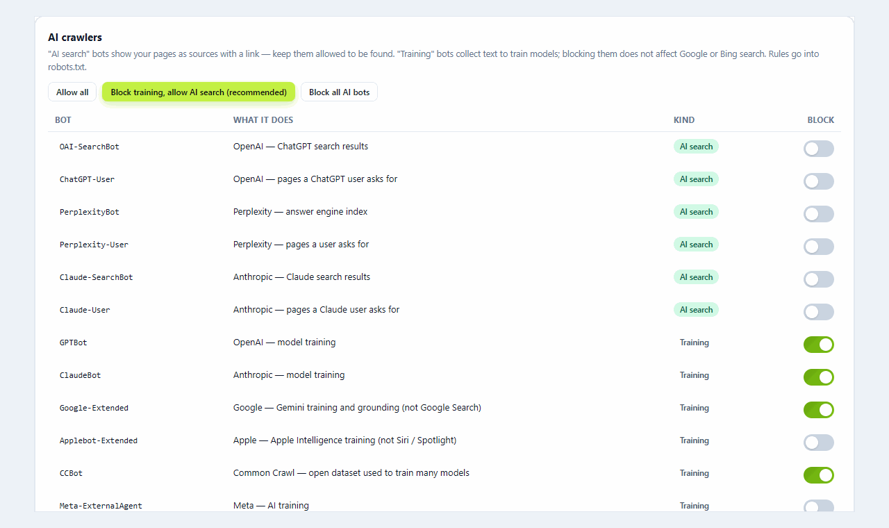 AI crawlers: allow AI search bots, block AI training bots — written to robots.txt